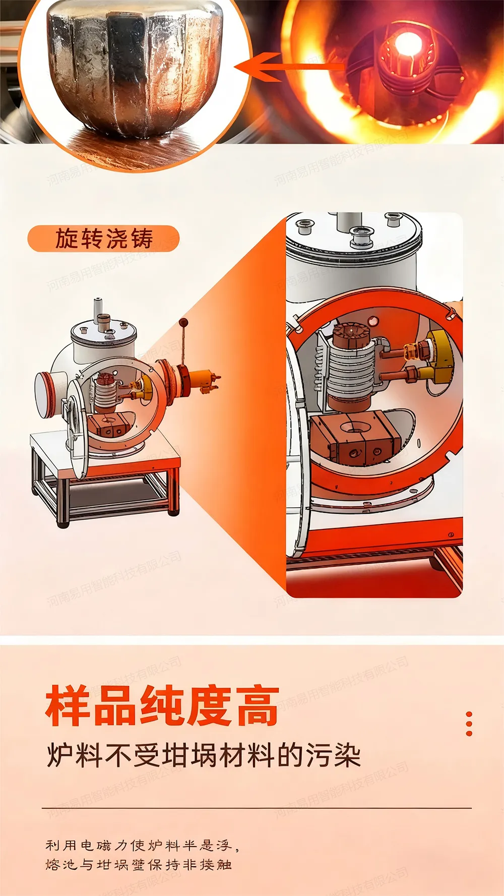 1Kg小型真空悬浮熔炼设备 (4).jpg