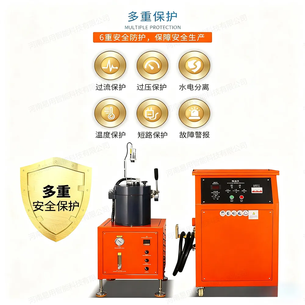 6多重保护.jpg 6多重保护.jpg