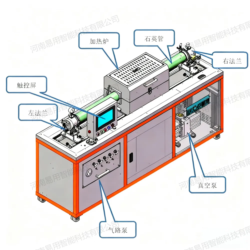1200℃智能型滑轨式CVD系统 (3).jpg 1200℃智能型滑轨式CVD系统 (3).jpg
